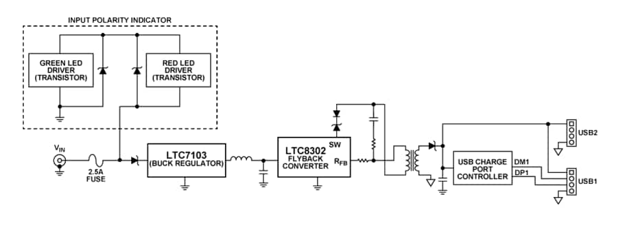 Schaltplan - Analog Devices Inc. EVAL-CN0509-EBZ Evaluierungsboard